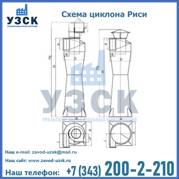 Циклоны Риси в Южно-Сахалинске