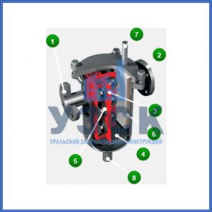 Магнитные шламоотводители MOS в Южно-Сахалинске